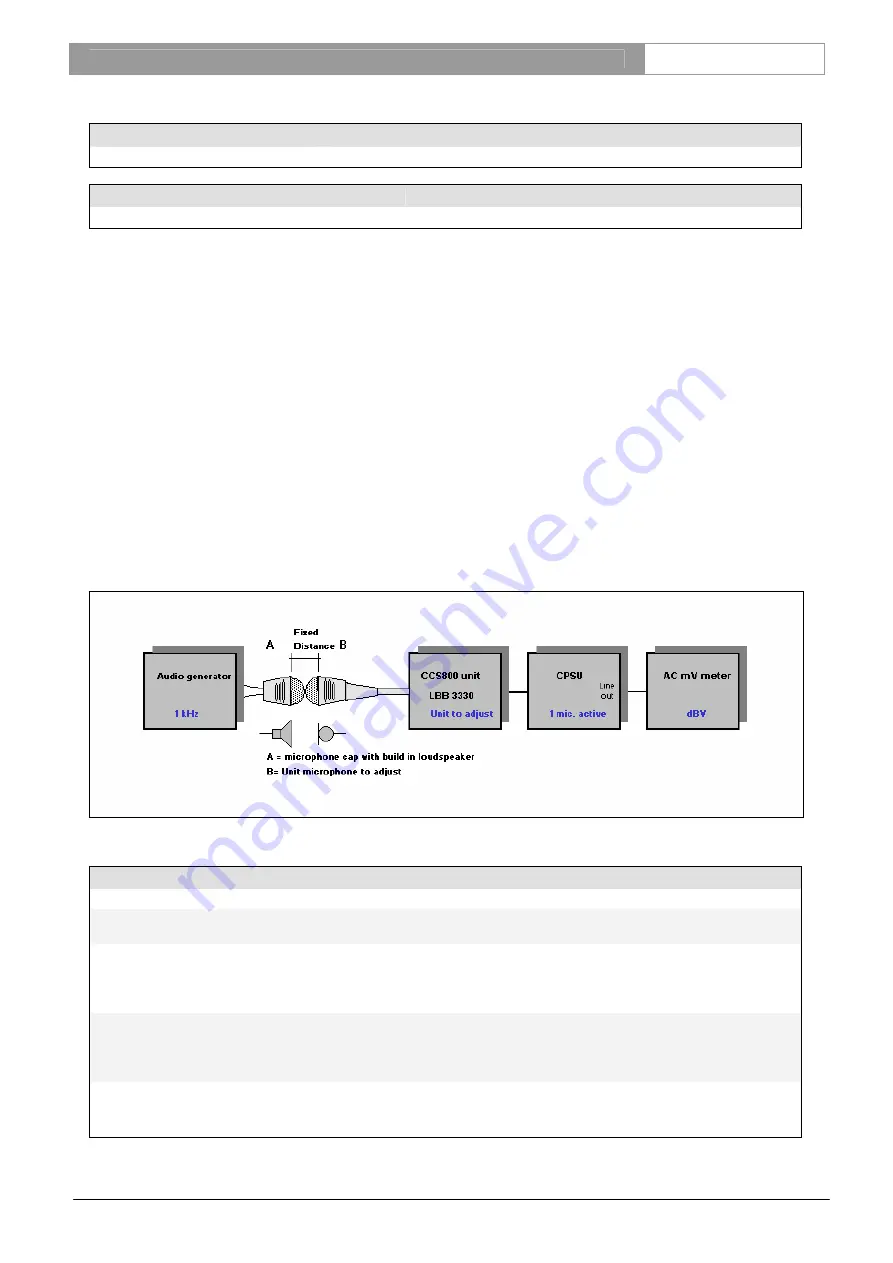 Bosch CCS800 Service Manual Download Page 20