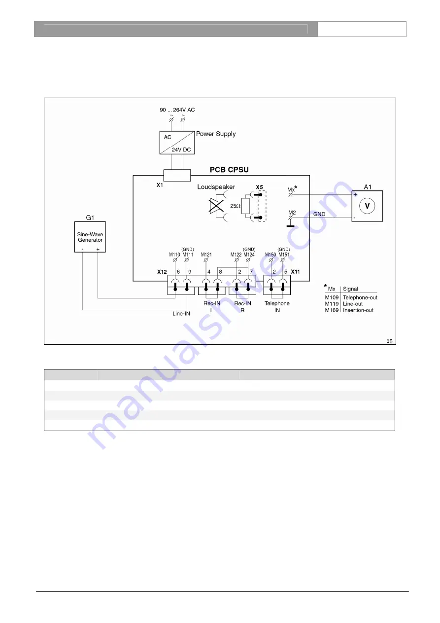 Bosch CCS800 Service Manual Download Page 29