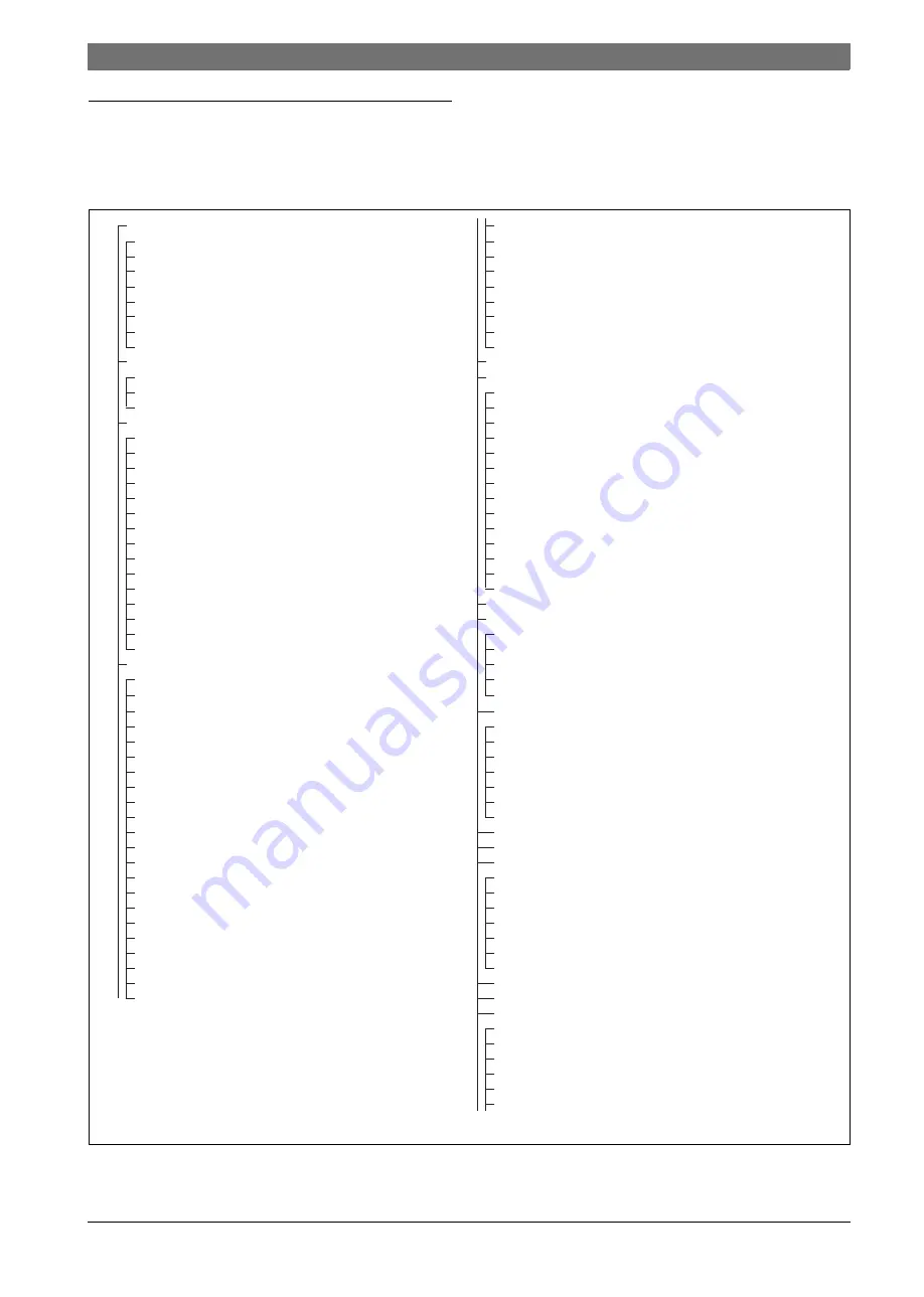 Bosch CFB 840 Servicing Instructions Download Page 15