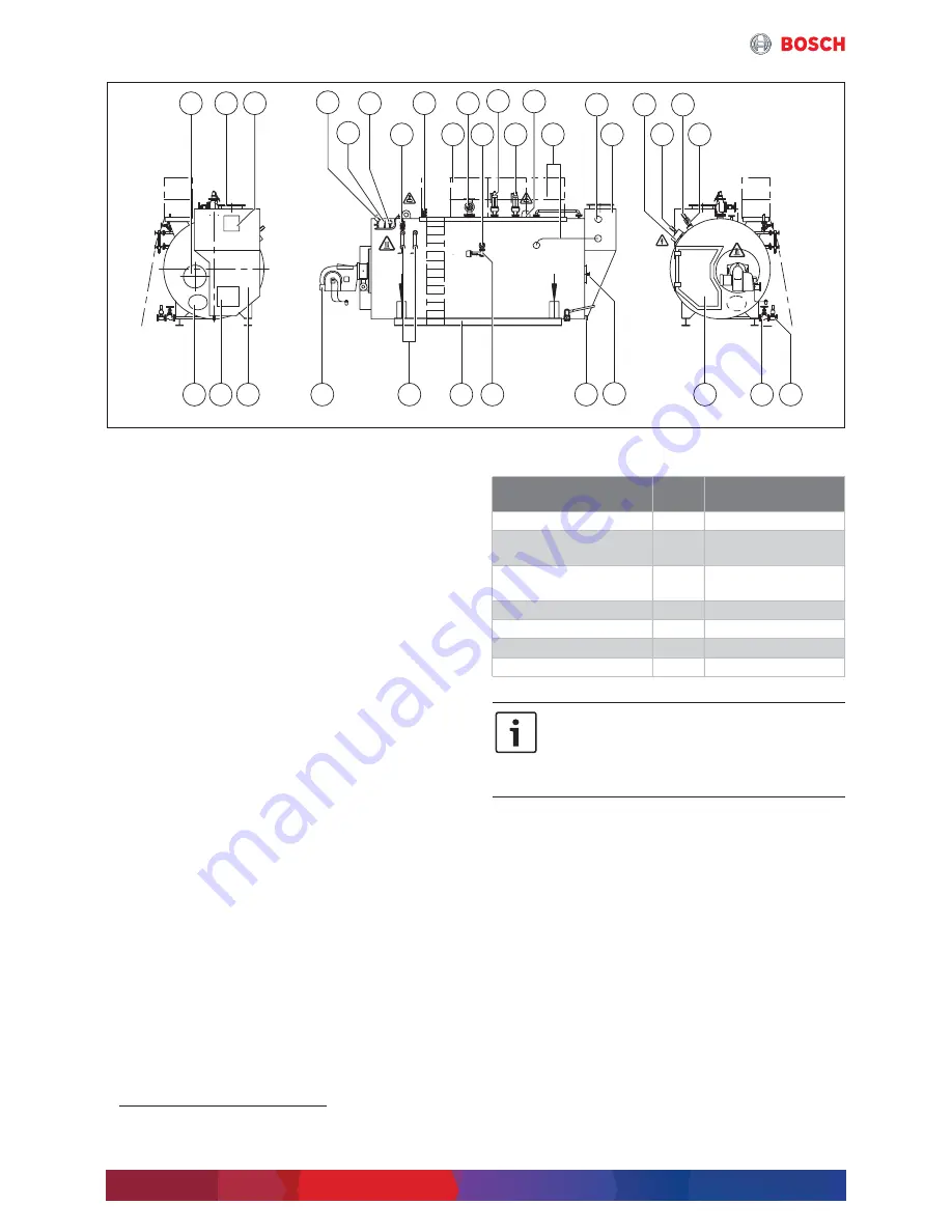 Bosch CHP CE 1200 NE Скачать руководство пользователя страница 10