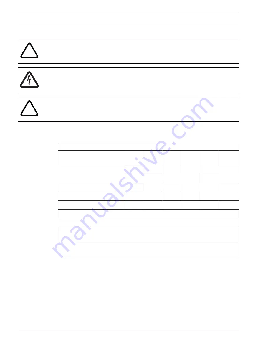 Bosch CIP-5316W-00N Quick Installation Manual Download Page 4