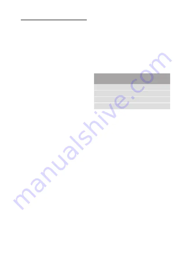 Bosch CK577 Series User Manual Download Page 23