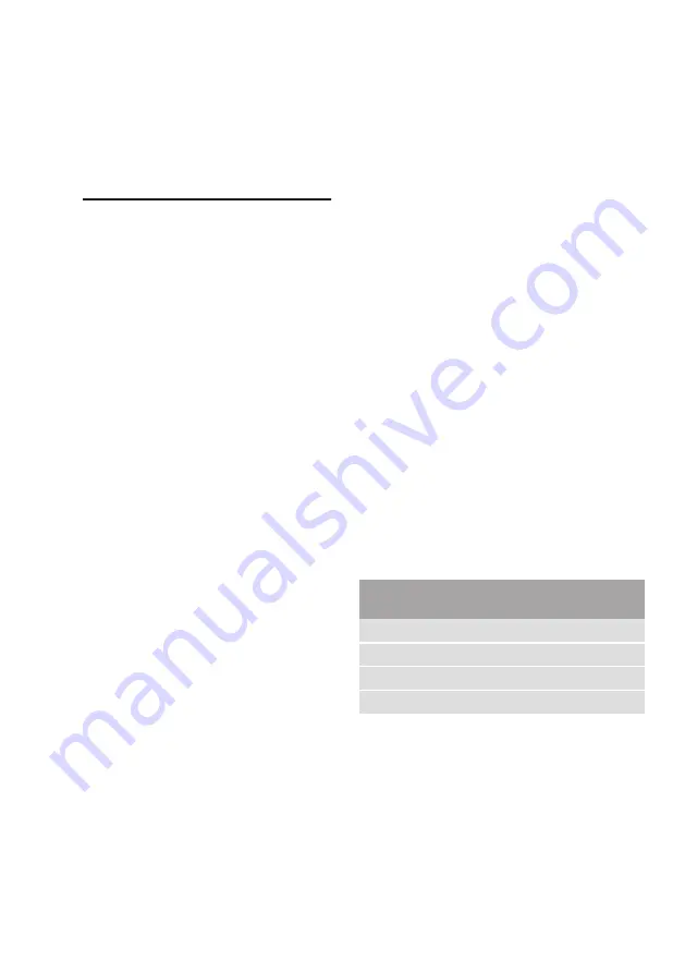 Bosch CK577 Series User Manual Download Page 58