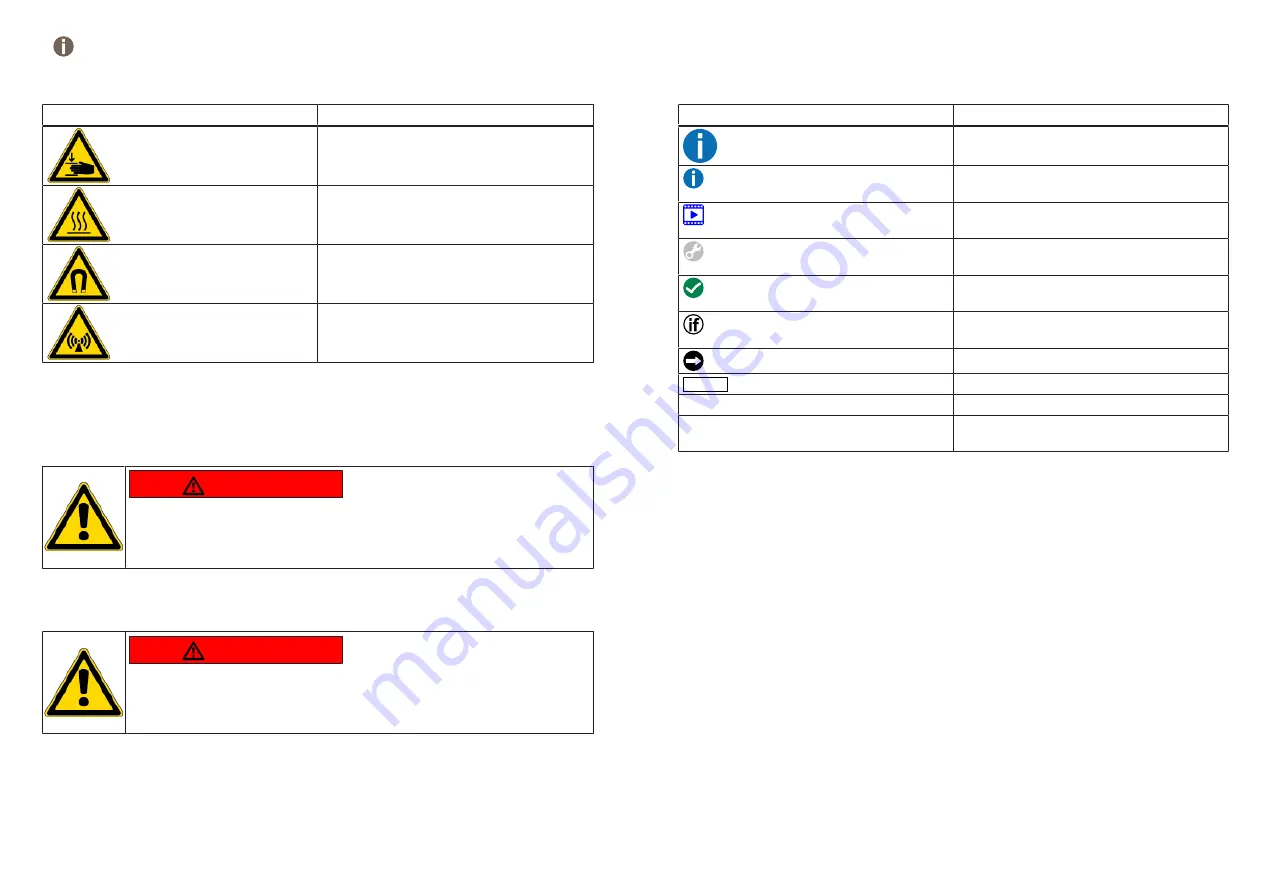 Bosch CK786NSF0/01 Repair Hints Download Page 4