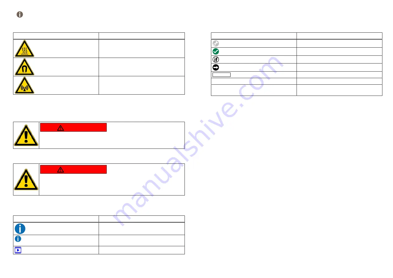 Bosch CK786NSF0/01 Repair Hints Download Page 23