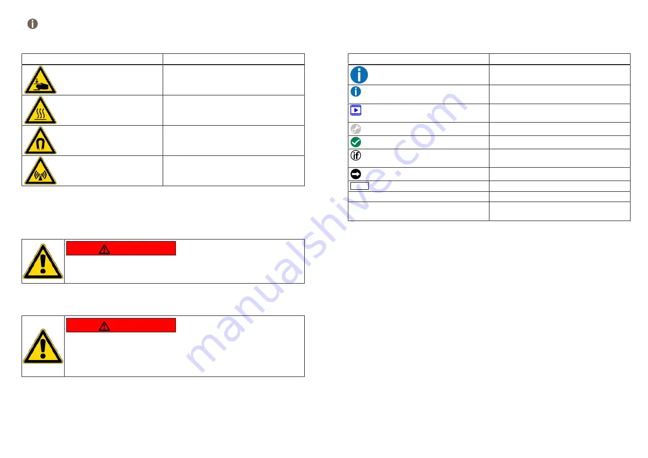 Bosch CK786NSF0/01 Repair Hints Download Page 80