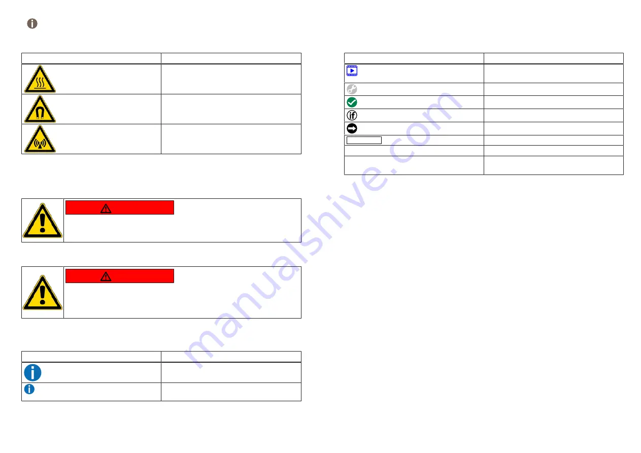 Bosch CK786NSF0/01 Repair Hints Download Page 137