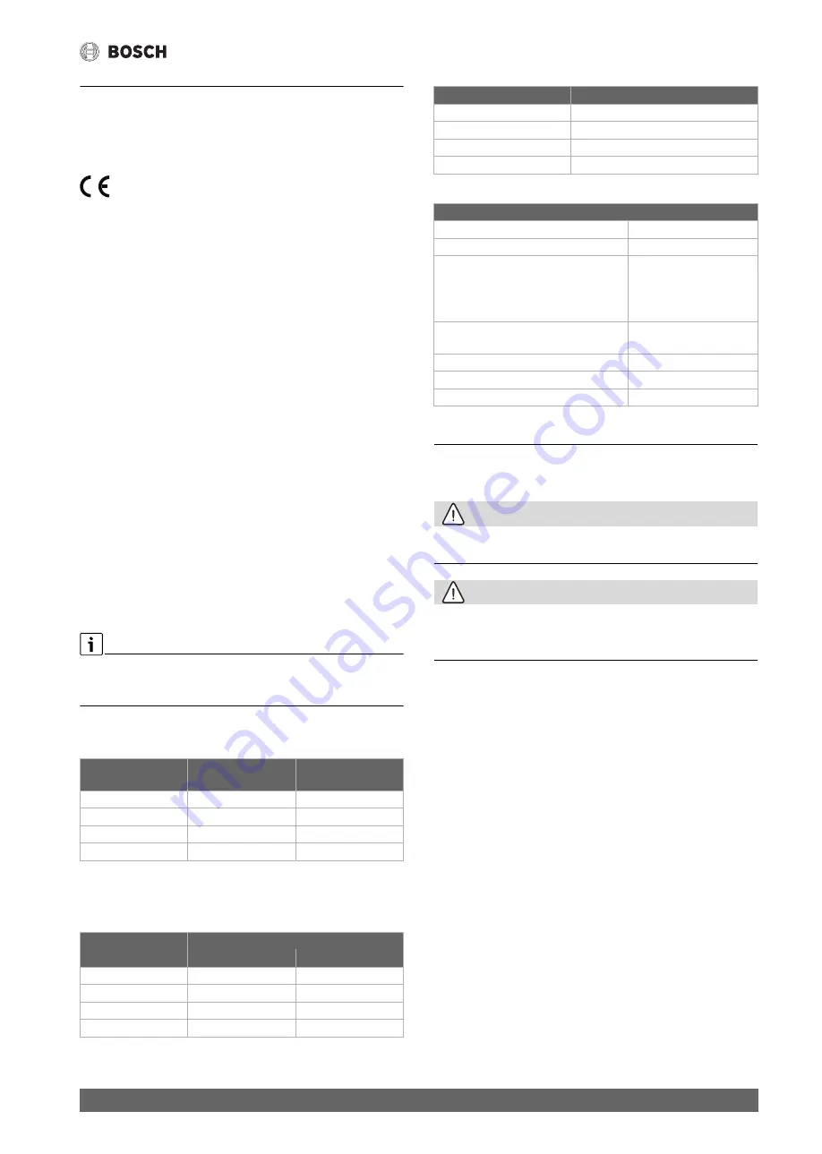 Bosch CL3000i-Set 26 E Installation Instructions Manual Download Page 189