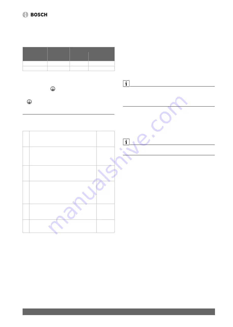 Bosch CL5000i-Set 26 E Installation Instructions Manual Download Page 17