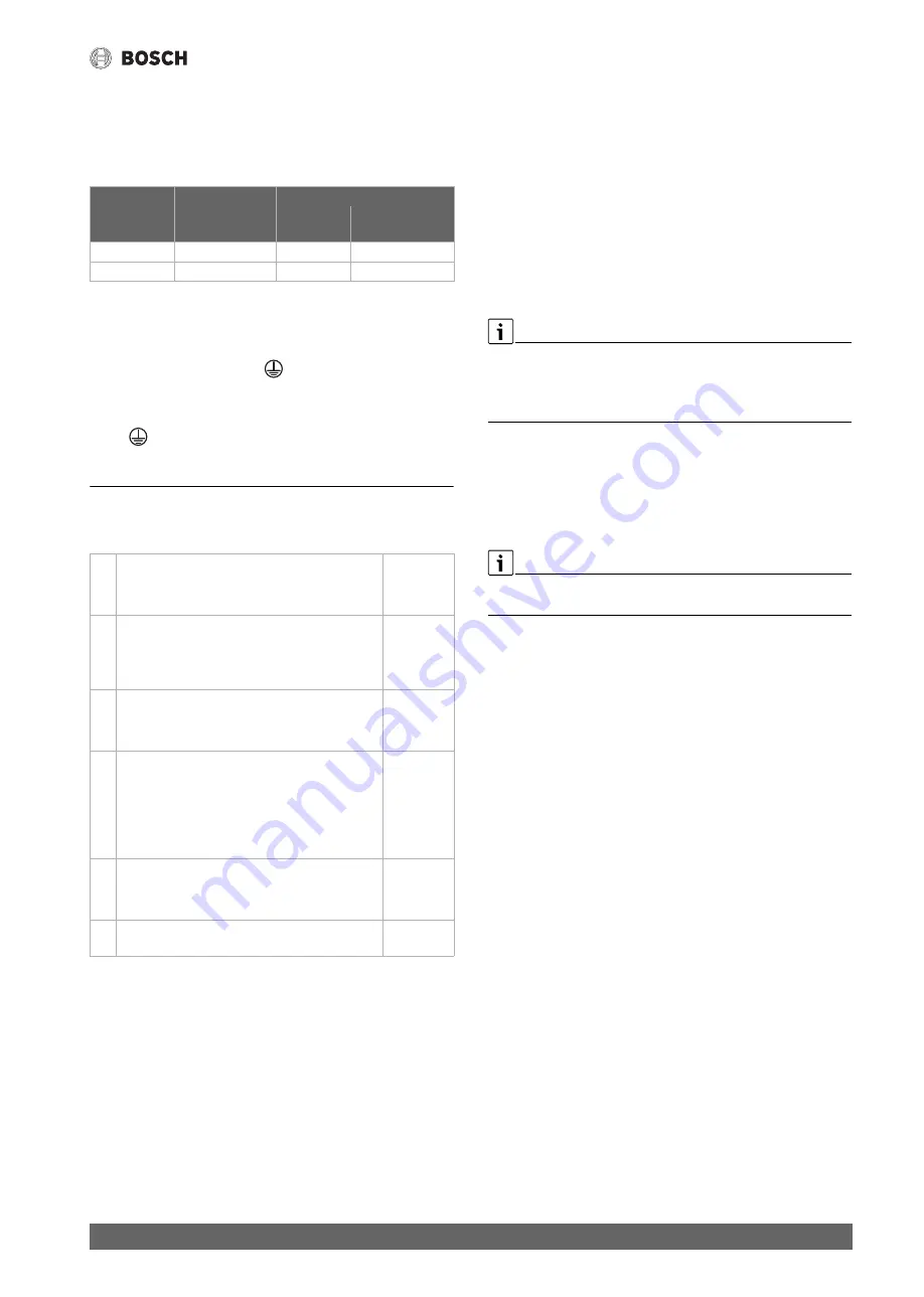 Bosch CL5000i-Set 26 E Installation Instructions Manual Download Page 37