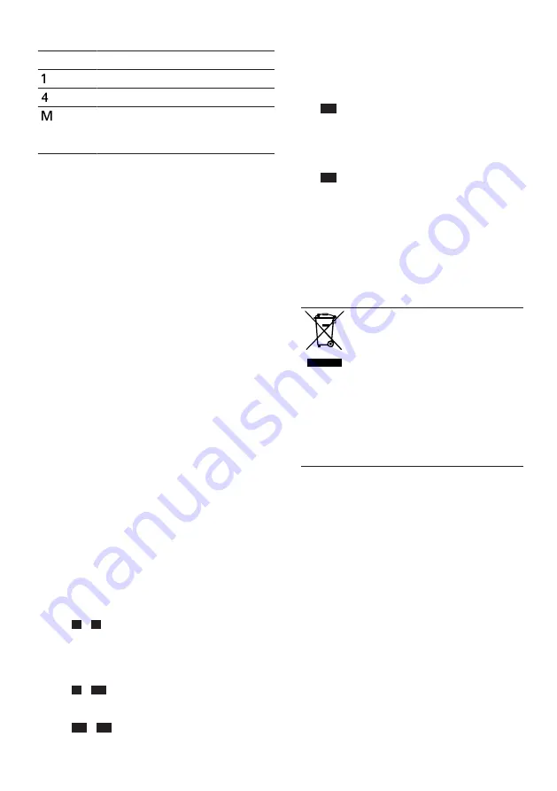 Bosch CleverMixx MFQ26 Series User Manual Download Page 30