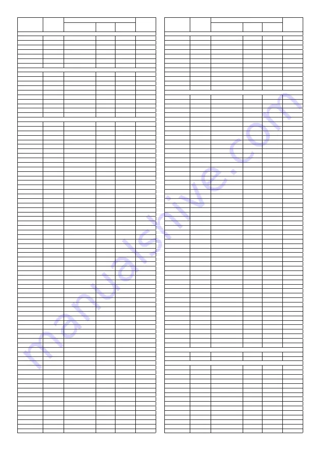 Bosch CleverMixx MSM16 Series Instruction Manual Download Page 113