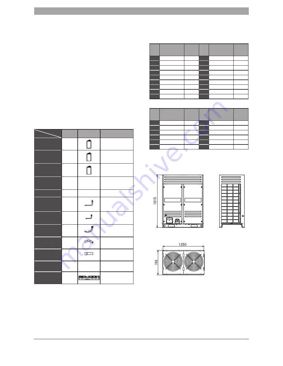 Bosch CLIMATE 5000 VRF RDCI Series Installation Manual Download Page 3