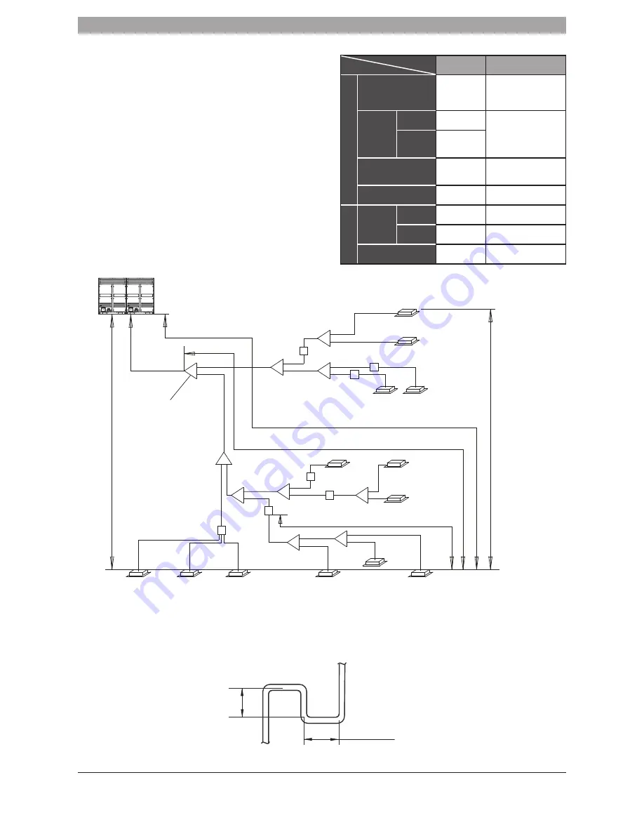 Bosch CLIMATE 5000 VRF RDCI Series Скачать руководство пользователя страница 8