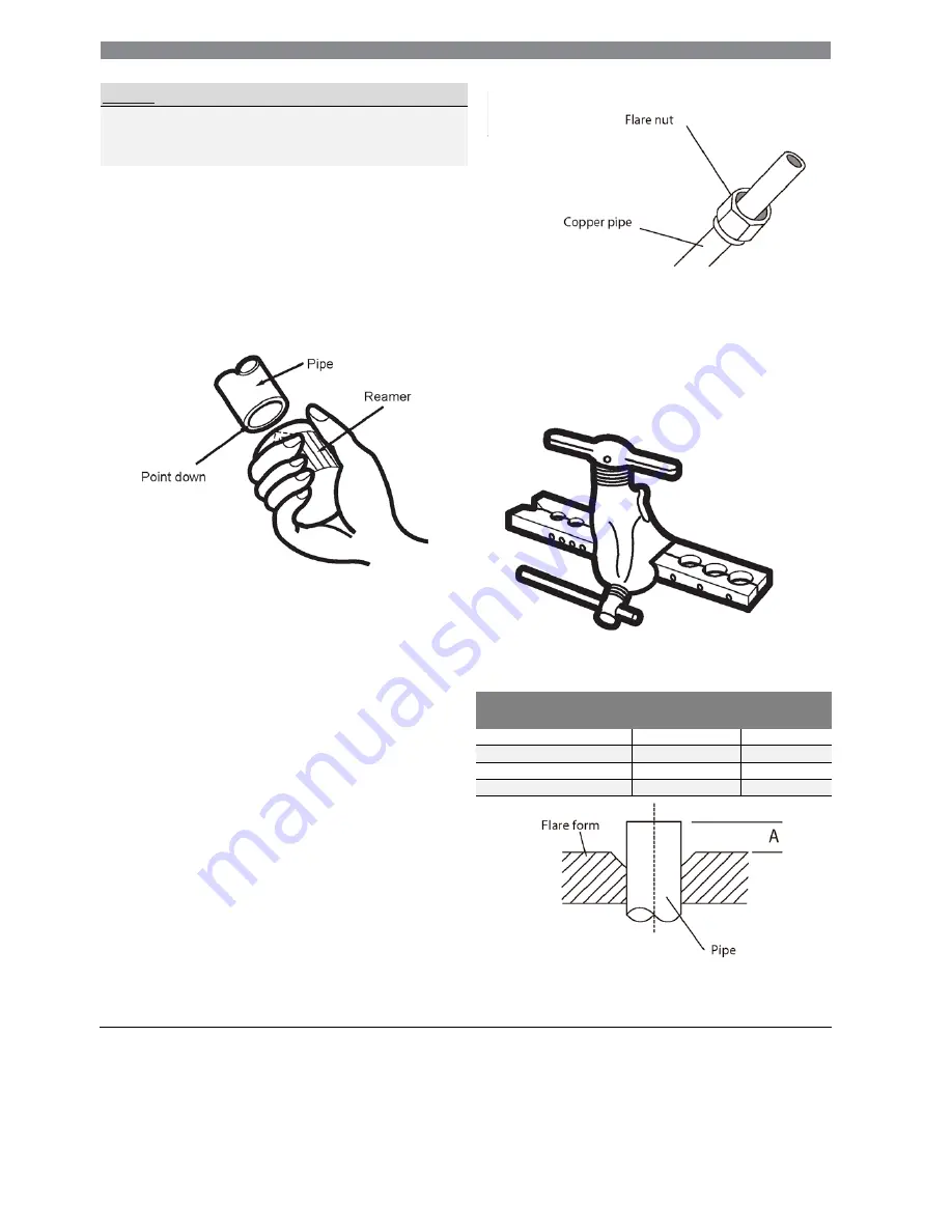 Bosch Climate 8000 RAC Installation Manual Download Page 26