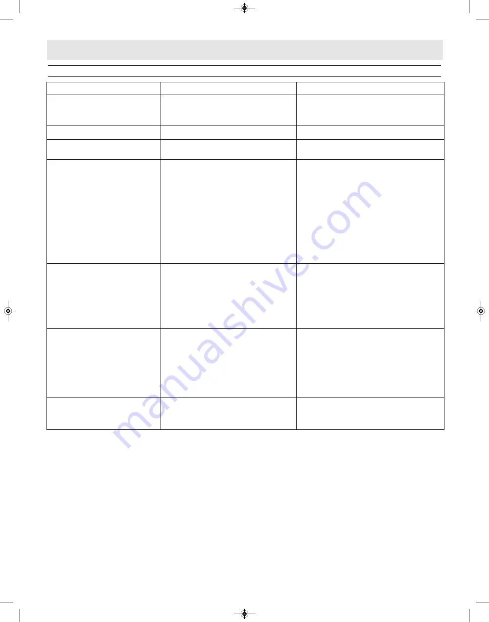 Bosch CM8S Operating/Safety Instructions Manual Download Page 96