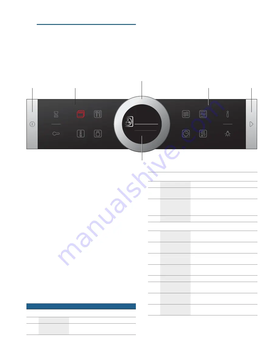 Bosch CMG633B.1B Instruction Manual Download Page 8