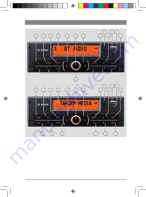 Bosch Coach smartPanel NAFTA 7 620 210 046 Скачать руководство пользователя страница 2