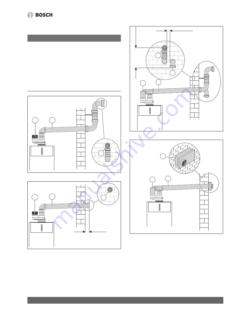 Bosch Combi FS Series Скачать руководство пользователя страница 43