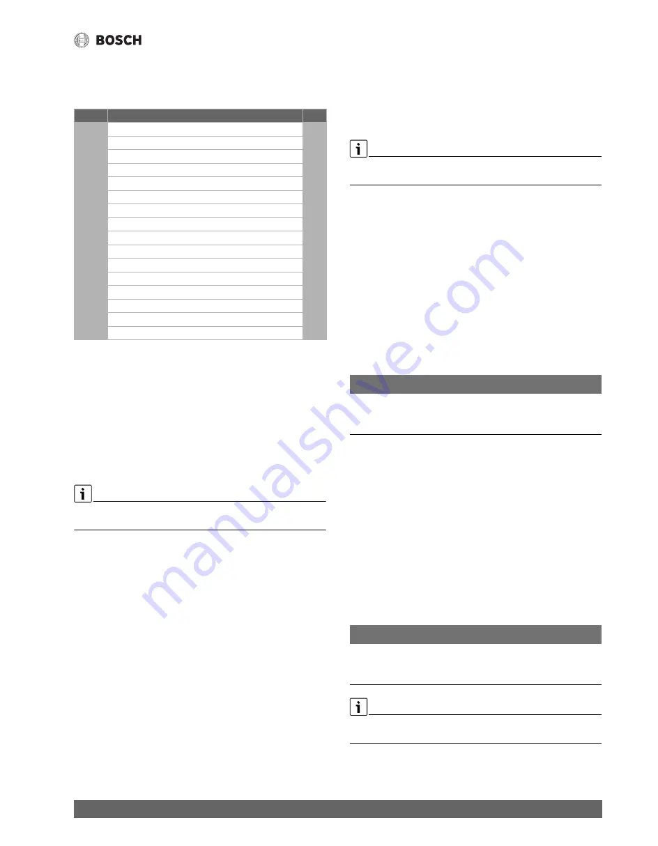 Bosch Combi FS Series Installation And Maintenance Instructions For Contractors Download Page 57