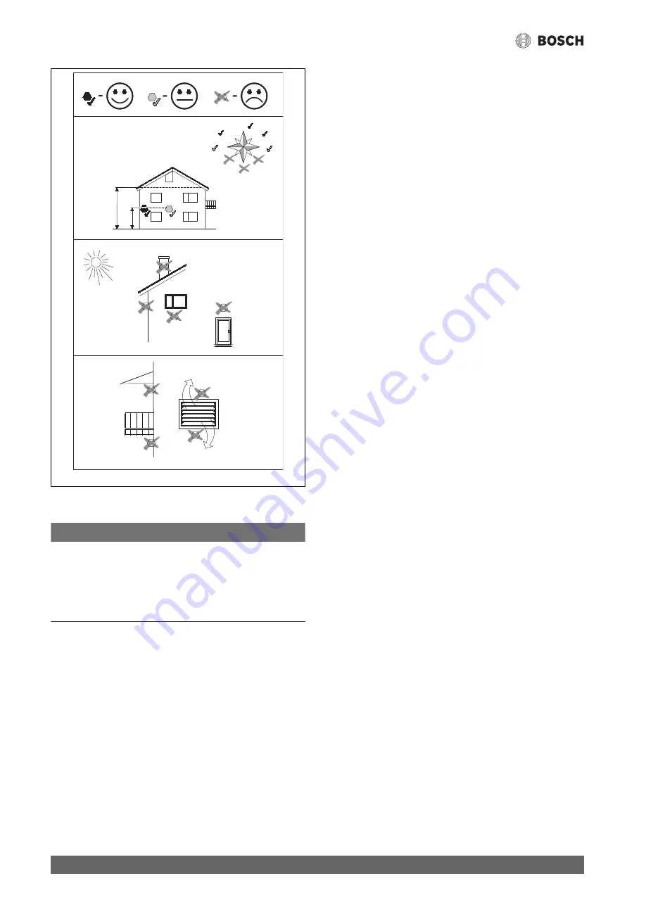 Bosch Compress 3000 AWES 2-6 Installation Manual Download Page 14