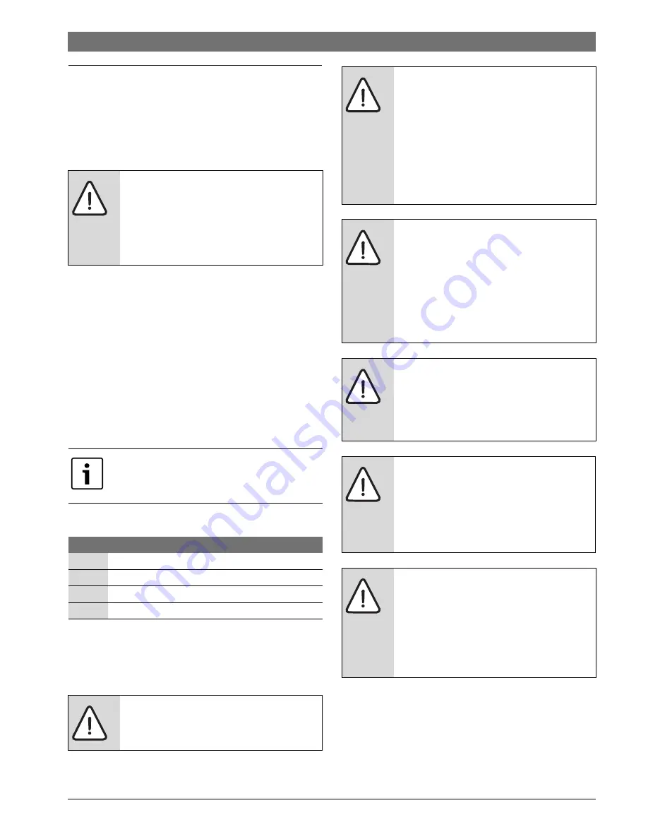 Bosch Compress 3000 DW FO HP 270-1E 0 FOV/S Installation Instructions Manual Download Page 3