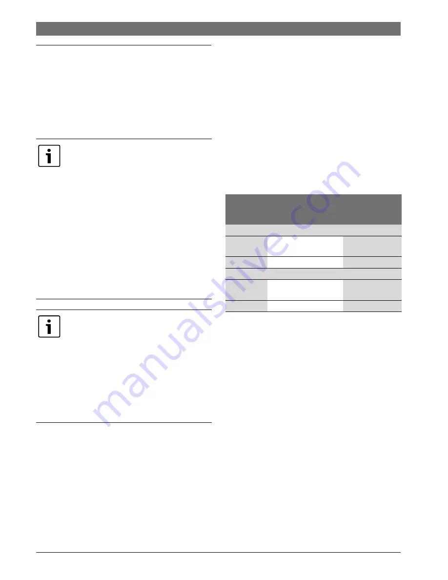 Bosch Compress 3000 DW FO HP 270-1E 0 FOV/S Installation Instructions Manual Download Page 44