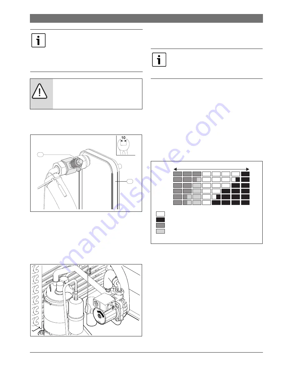 Bosch Compress 3000 DW FOO Installation Instructions Manual Download Page 21