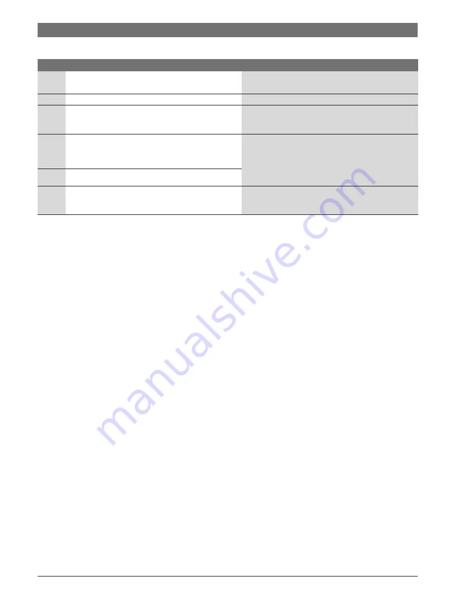 Bosch Compress 3000 DW FOO Installation Instructions Manual Download Page 44