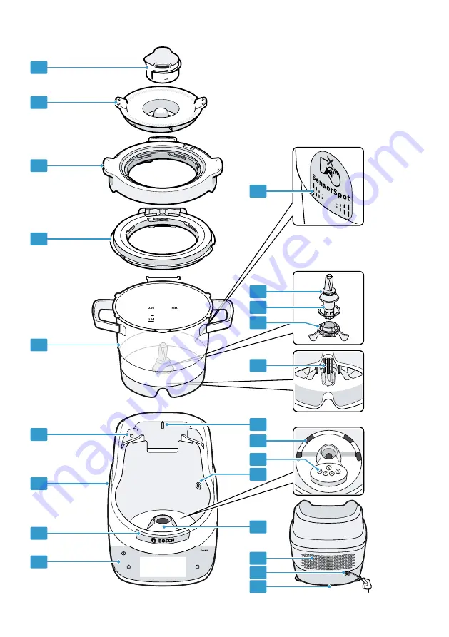 Bosch Cookit Information For Use Download Page 19