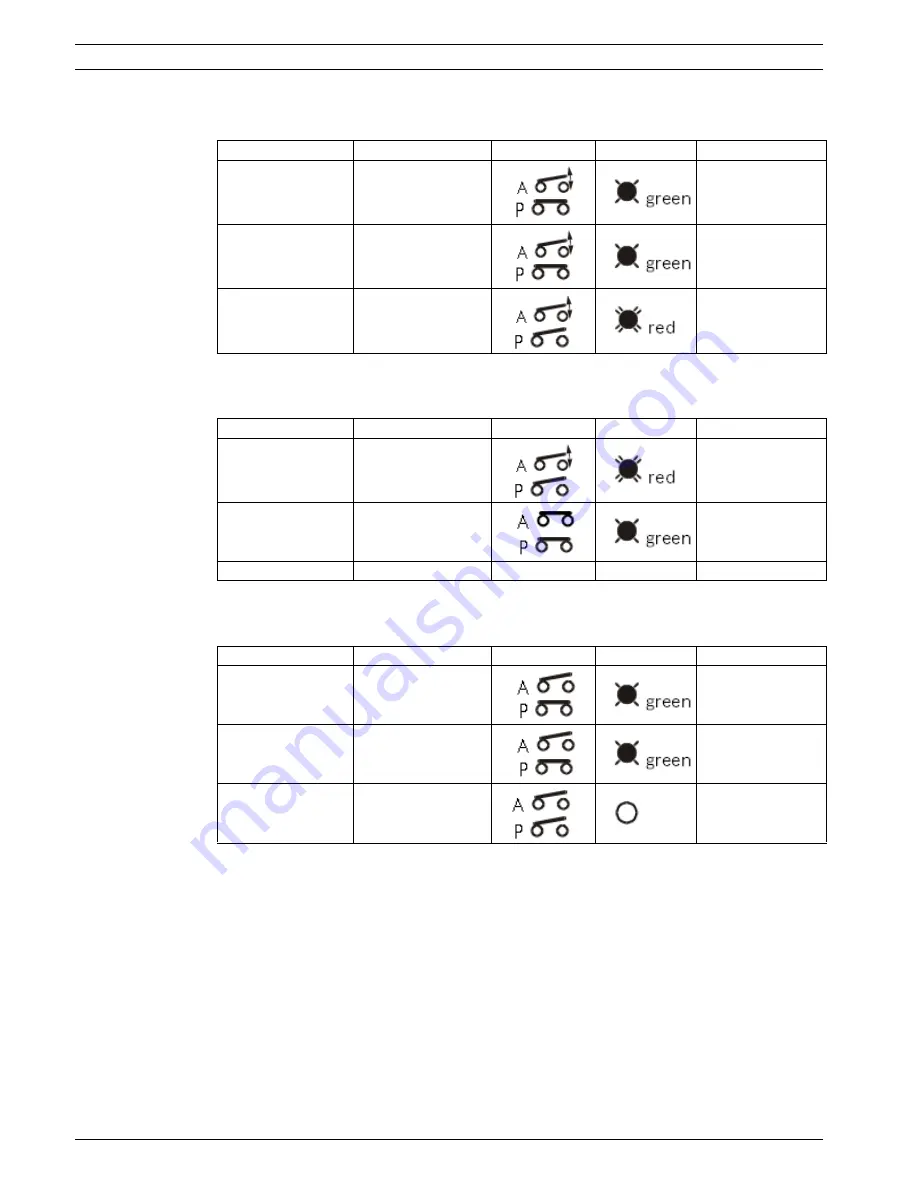 Bosch CRS-RM-905FI User Manual Download Page 28