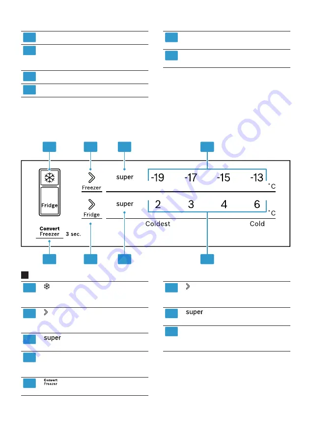 Bosch CTC29 Series Information For Use Download Page 14