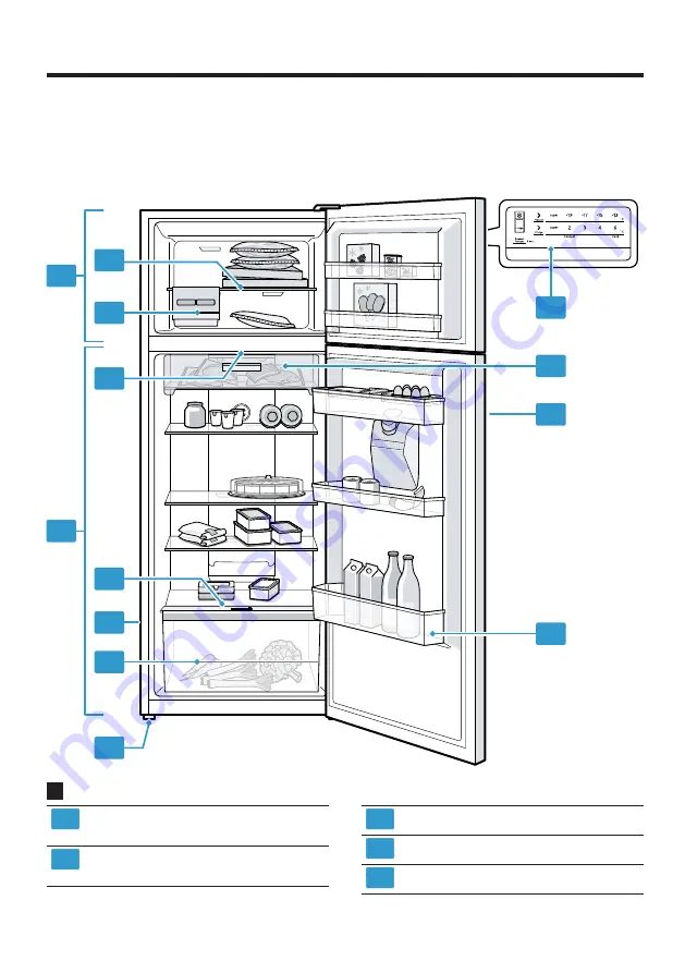 Bosch CTC29S04DI User Manual Download Page 13