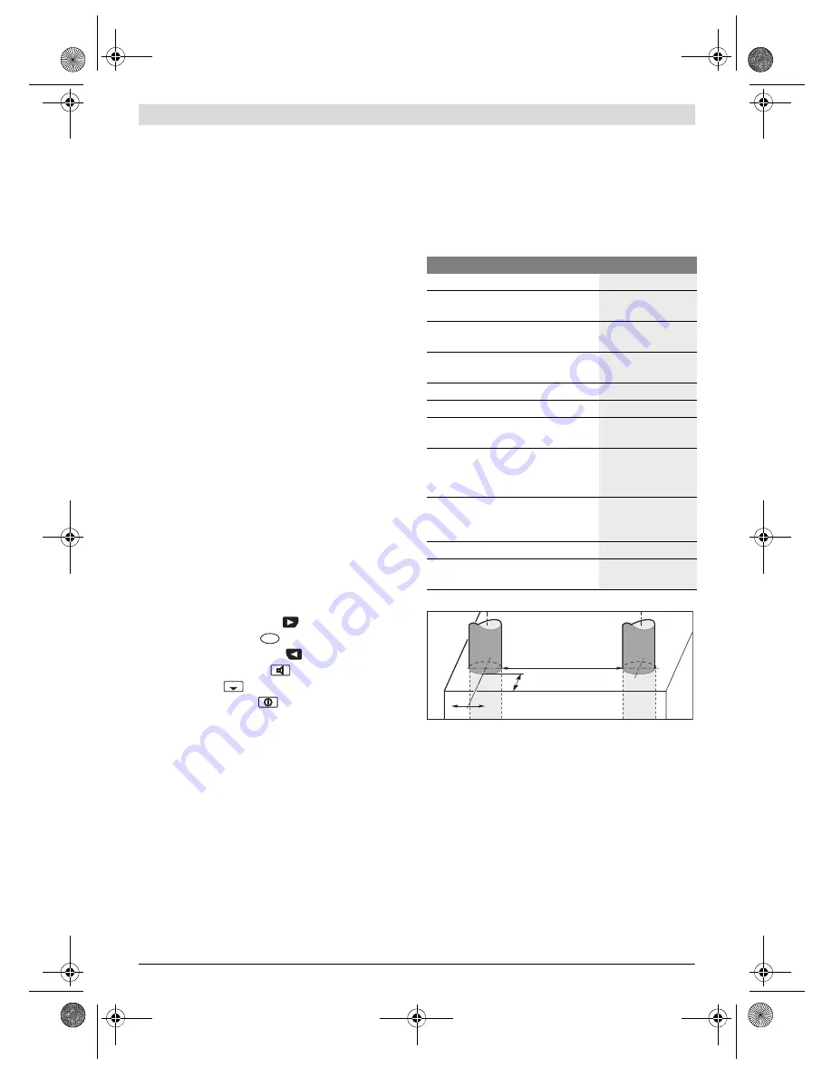 Bosch D-tect 150 Professional Original Instructions Manual Download Page 22