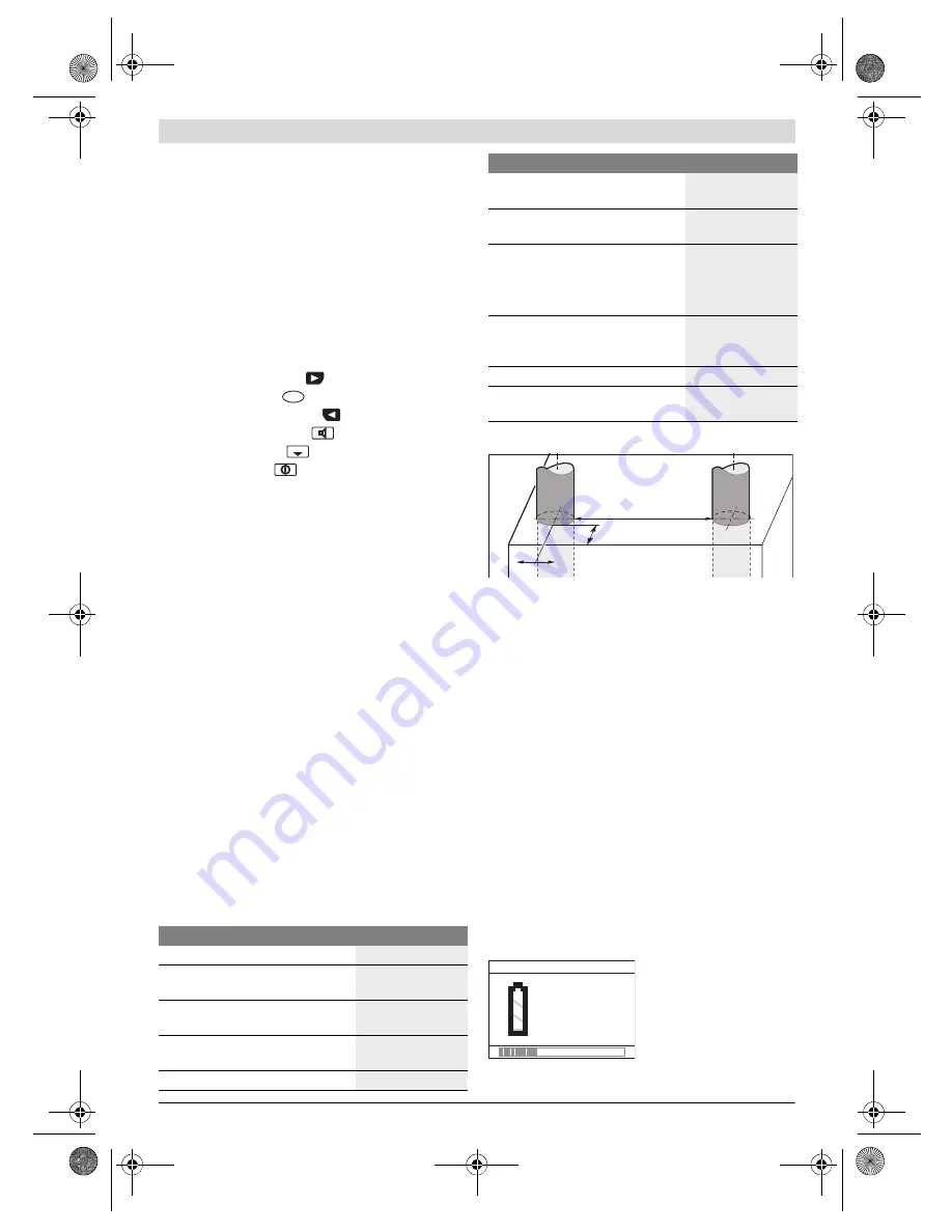 Bosch D-tect 150 Professional Original Instructions Manual Download Page 84