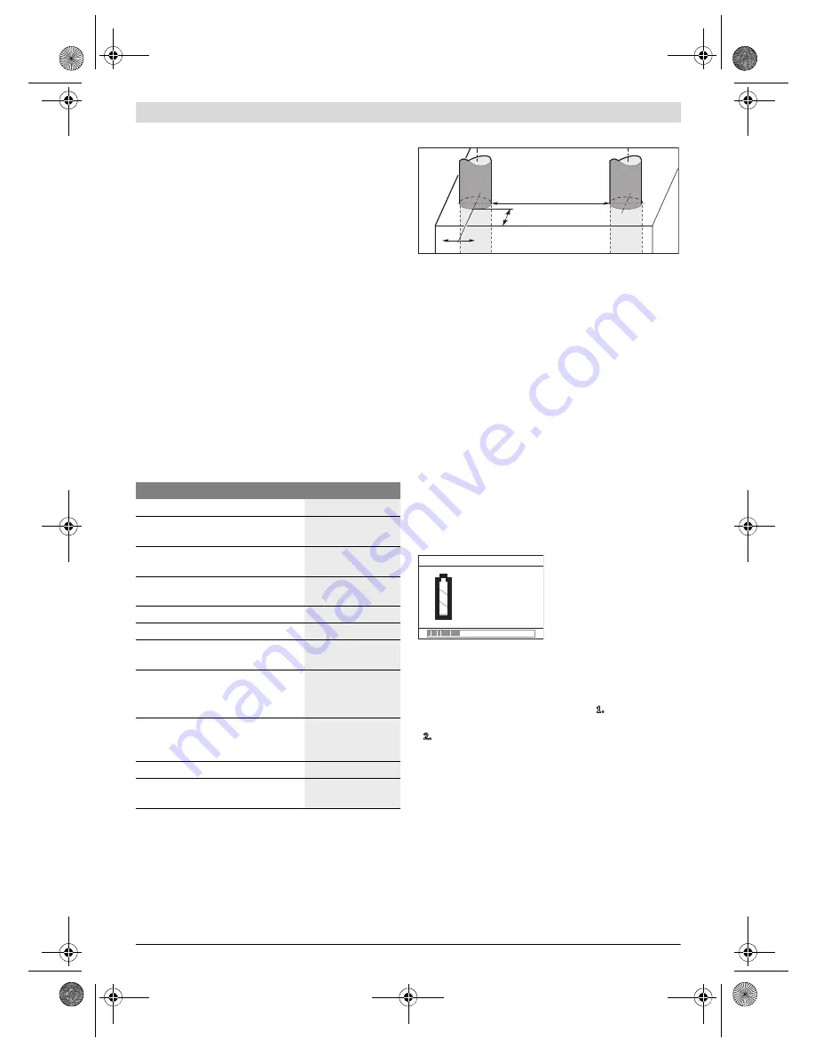 Bosch D-tect 150 Professional Original Instructions Manual Download Page 143