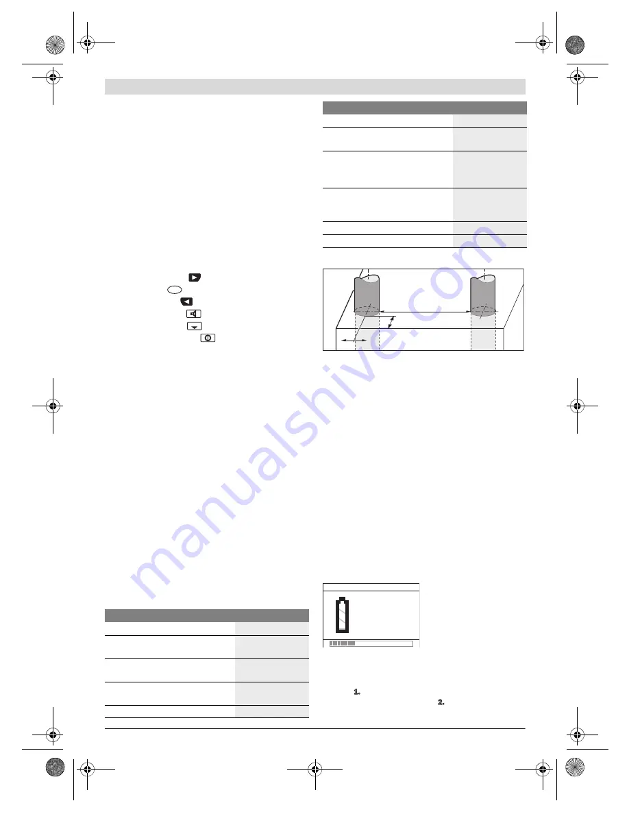 Bosch D-tect 150 Professional Original Instructions Manual Download Page 178