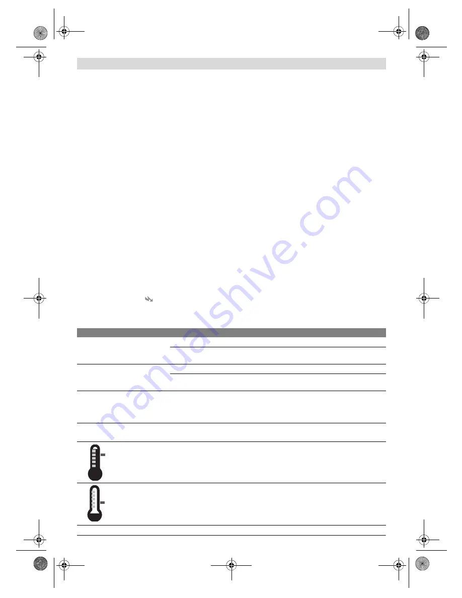 Bosch D-tect 150 Professional Original Instructions Manual Download Page 195