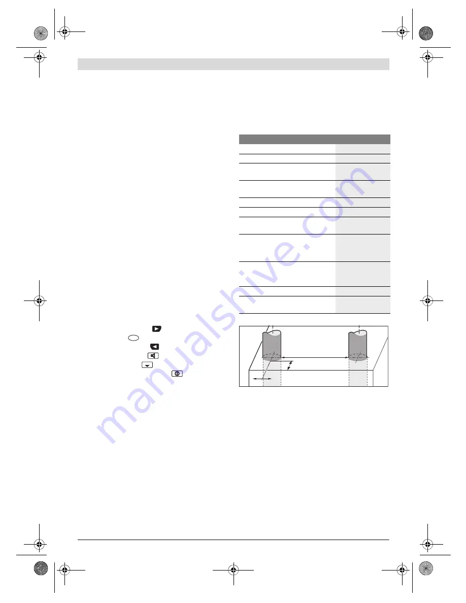 Bosch D-tect 150 Professional Original Instructions Manual Download Page 197