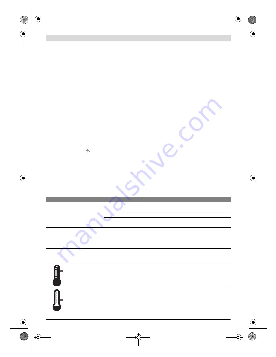 Bosch D-tect 150 Professional Original Instructions Manual Download Page 228