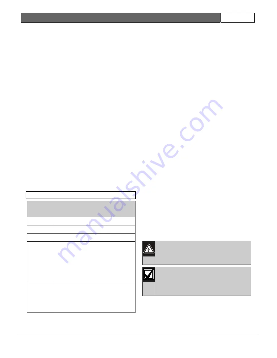 Bosch D7212GV3 Program Entry Manual Download Page 8