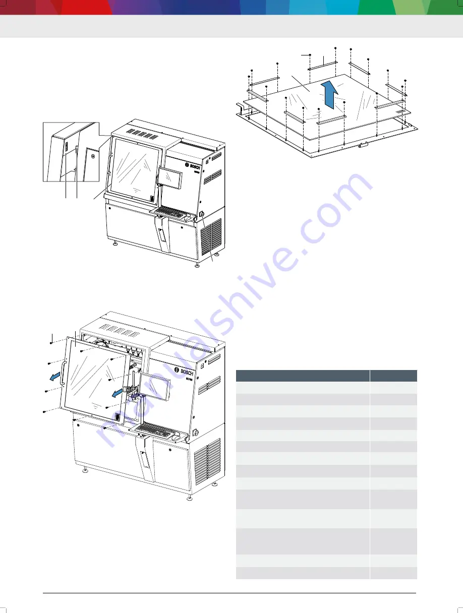 Bosch DCI 700 Original Instructions Manual Download Page 103