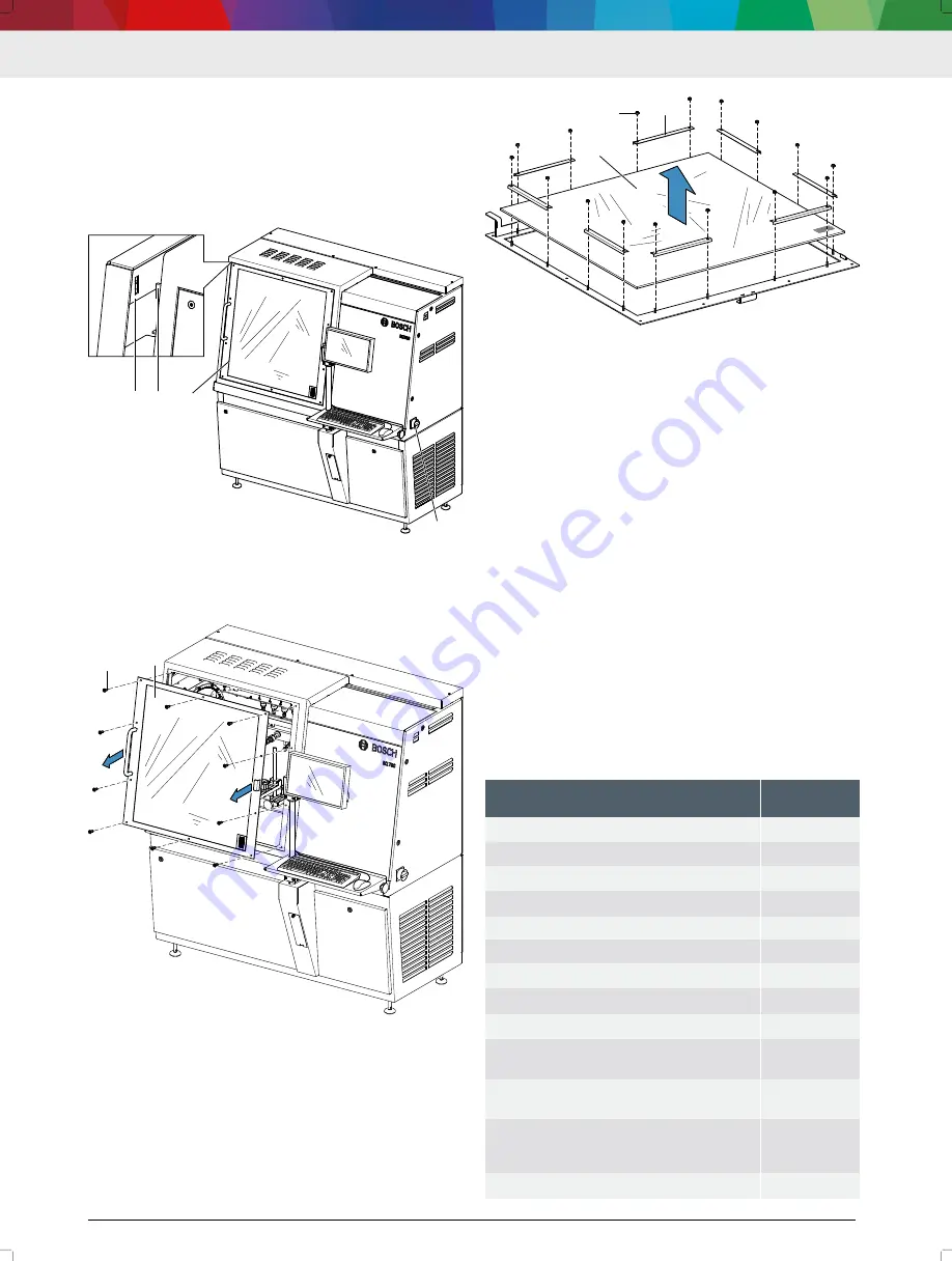 Bosch DCI 700 Original Instructions Manual Download Page 155