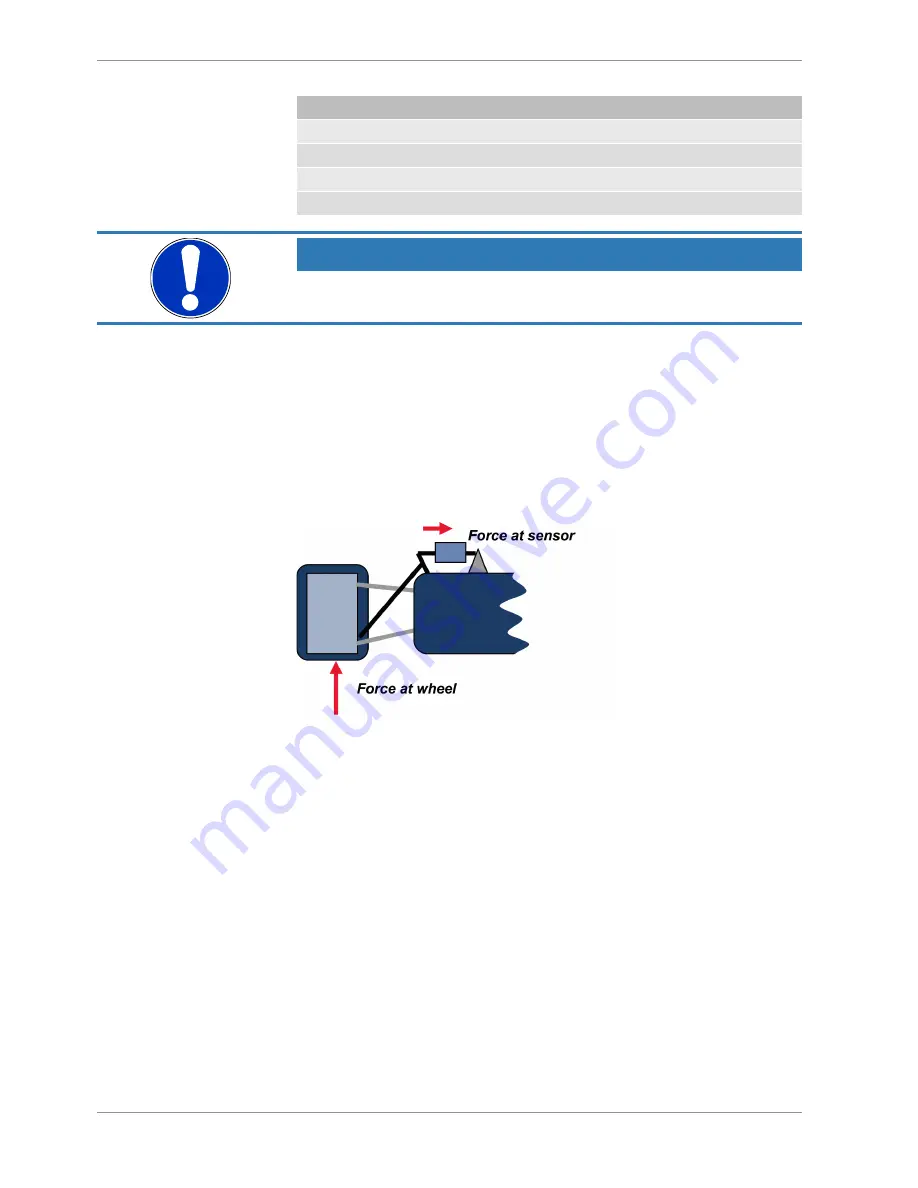 Bosch DDU 9 Manual Download Page 86