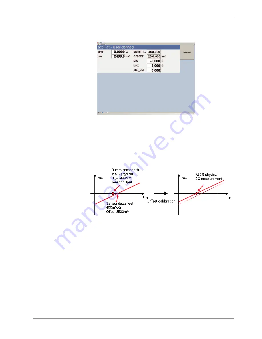 Bosch DDU 9 Manual Download Page 103