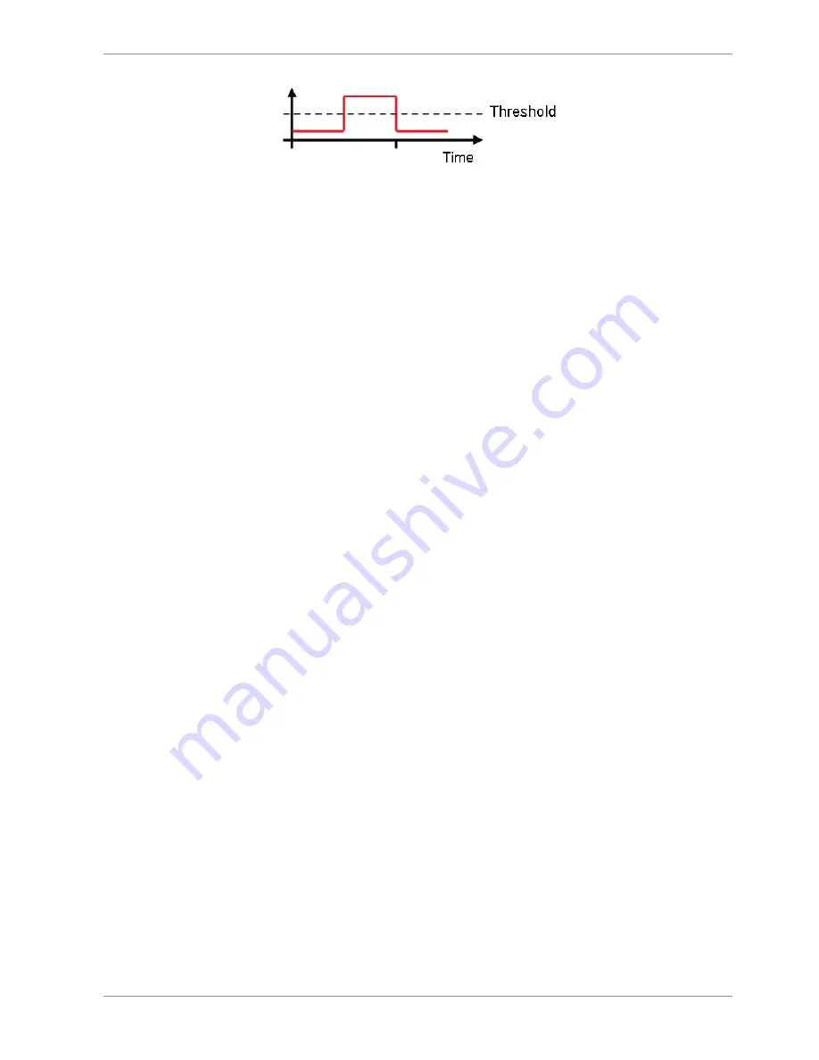 Bosch DDU 9 Manual Download Page 121