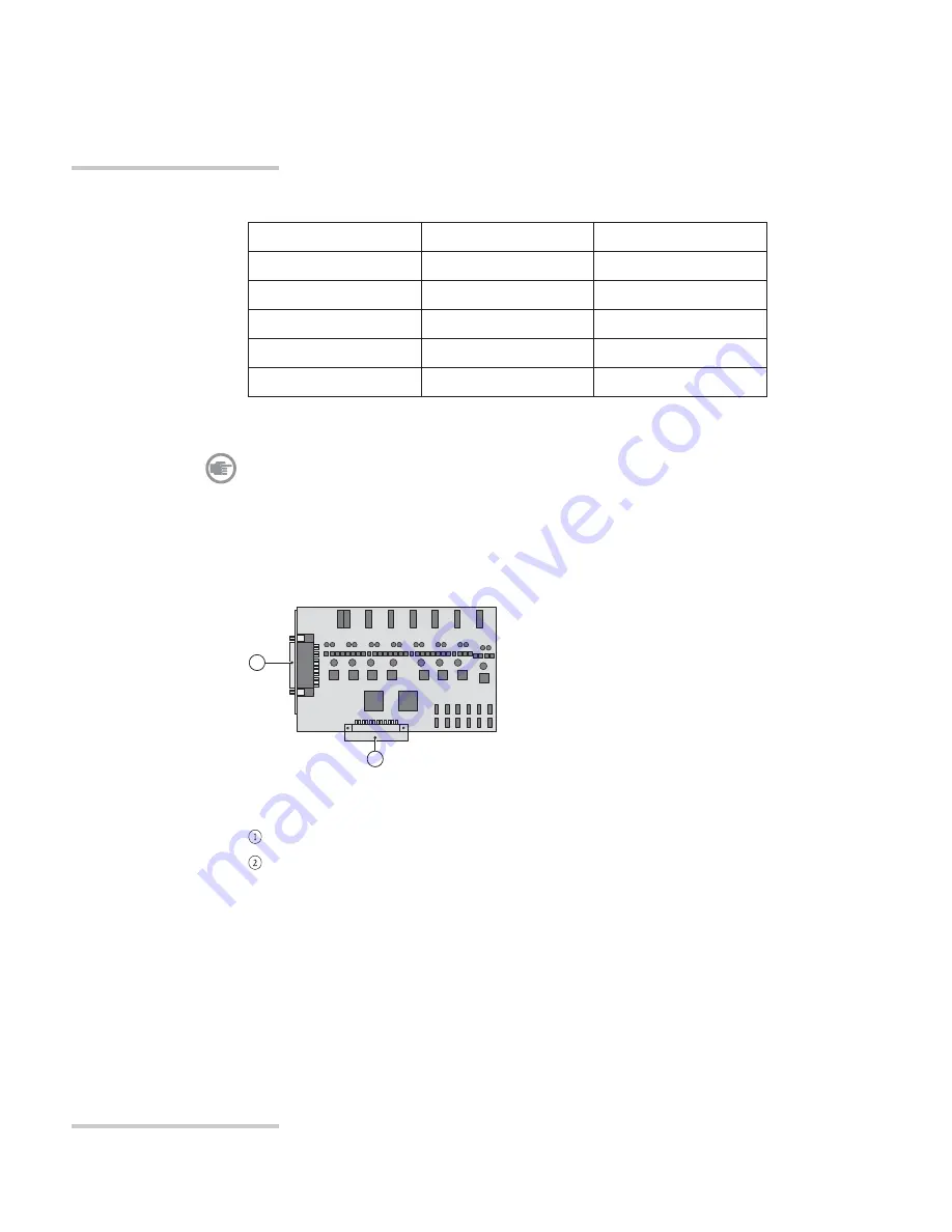 Bosch DECT6000 Installation Instructions Manual Download Page 18