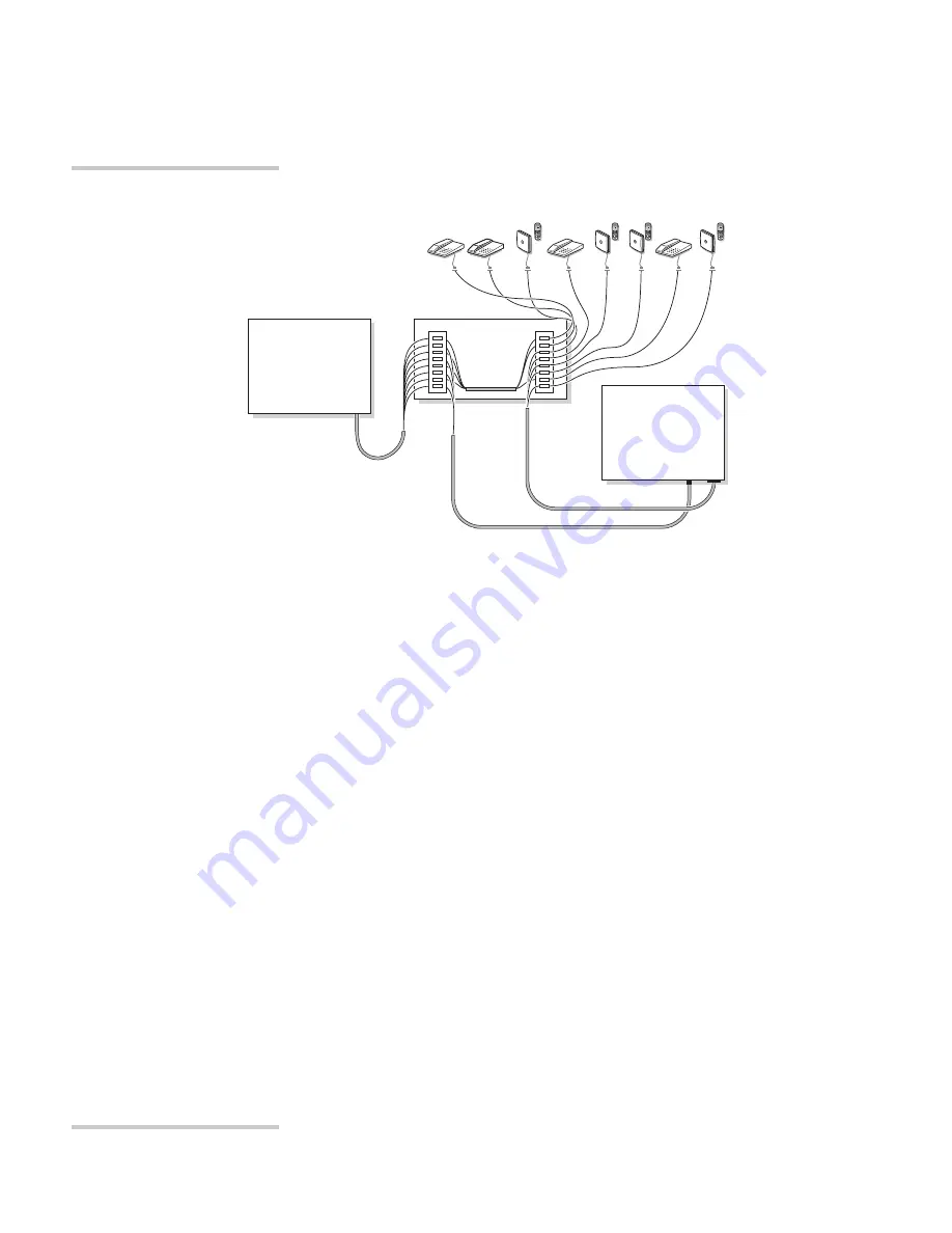 Bosch DECT6000 Installation Instructions Manual Download Page 32