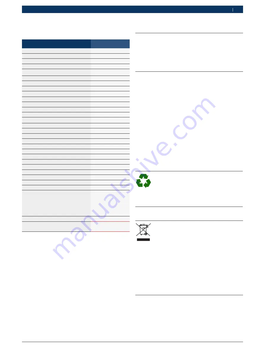 Bosch Denoxtronic 1.1 Product Description Download Page 45