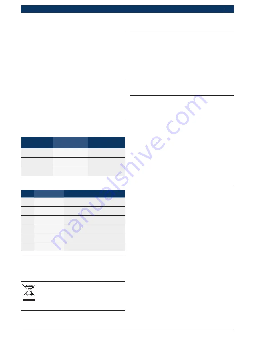 Bosch Denoxtronic 1.1 Product Description Download Page 229